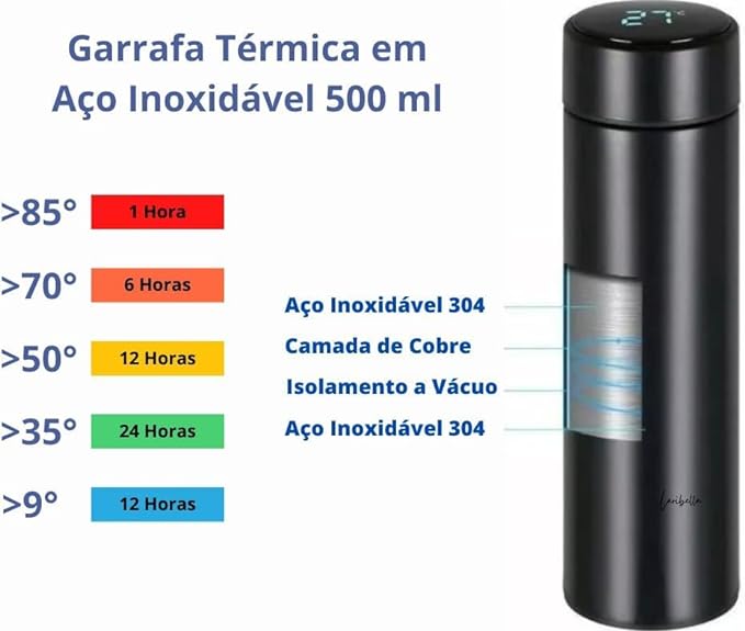 Luminix - Garrafa Térmica 500ML Com LED Inox