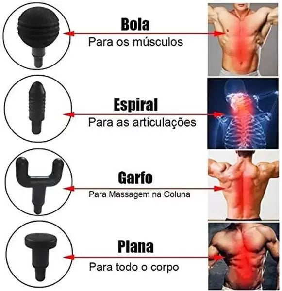 MassaRelax Pro - Pistola Massageadora Elétrica Muscular Portátil